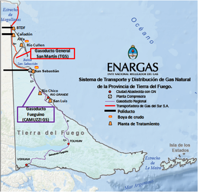 Infraestructura – Agencia de Recaudación Fueguina